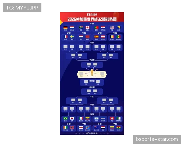 2026世界杯32强新闻专题：淘汰赛首轮赛程与已结束赛果整理